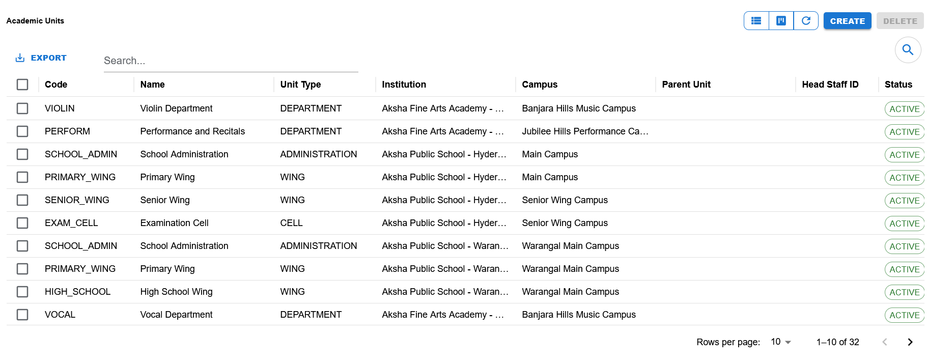 Academic Units list page
